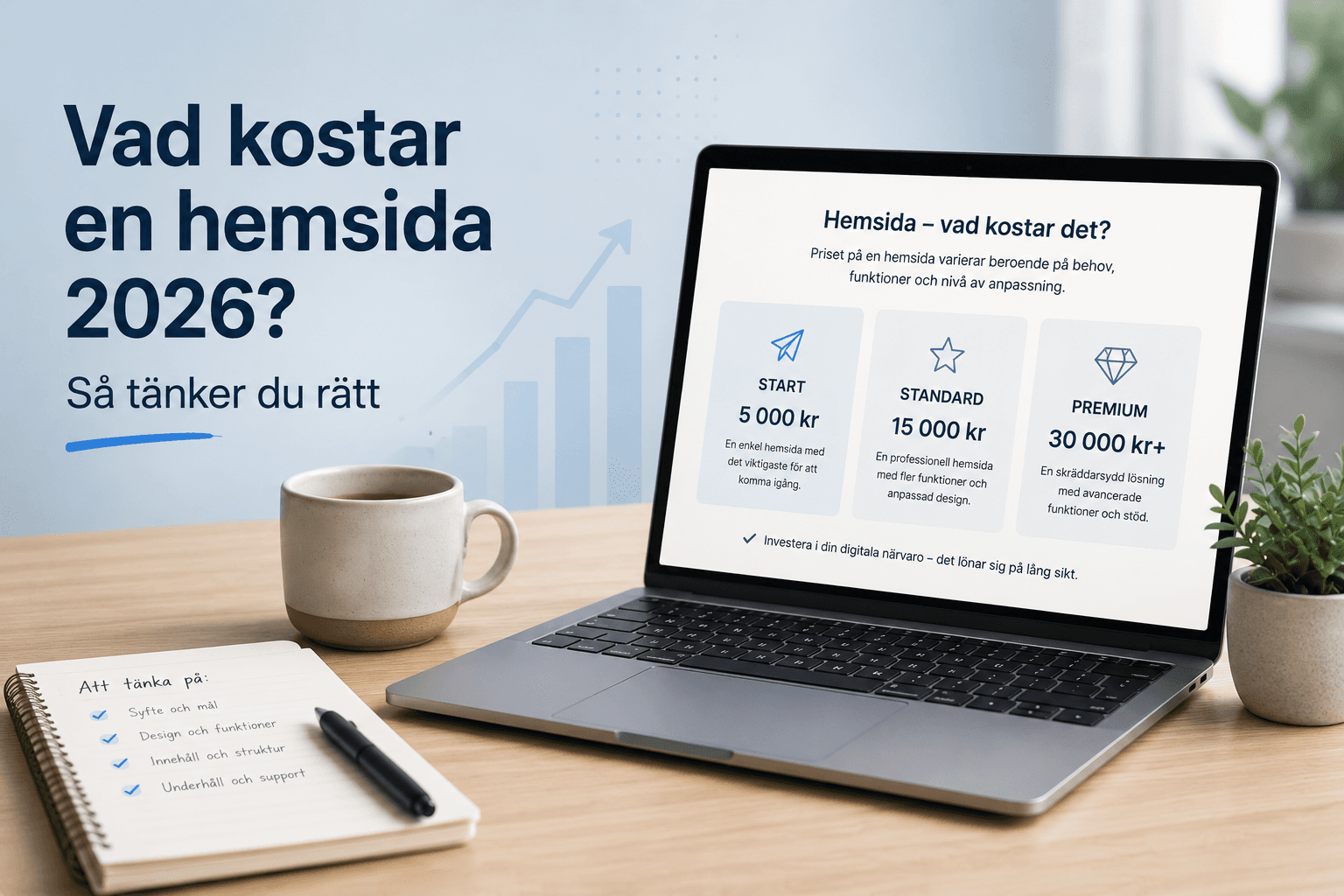 omslagsbild, vad kostar en hemsida?